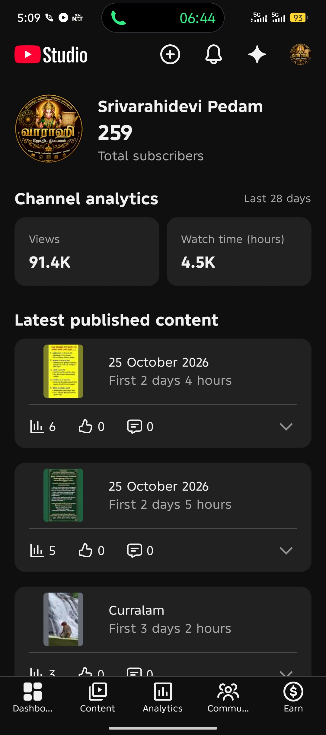 YouTube watching house 4000 completed